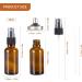 ALIFEIA 30ml Amber Glass Spray Bottles Small Empty Fine Mist Refillable Travel Spray Bottle for Cleaning Perfume Aromatherapy Cosmetic Sprays Hair Essential Oils with Fine Mist Dispenser(3 Pack) Amber 3 Pack 30ml - Buy Online on GoSupps.com