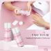 Saviland Slip Solution Nail Kit - 90ml Poly Gel Extension with Anti-Stick Tools and Nail Art Brush - Clear Slip Solution for Perfect Poly Nails - 90ML-01 - Buy Online on GoSupps.com