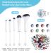 Buy SUPERFINDINGS Beadable Makeup Brush Kit - 5 Pcs Brushes & 48 Rhinestone Beads for DIY Makeup | Perfect Gift for Women & Sisters - Buy Online on GoSupps.com