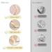 Daily Treasures Heel Pads & Foot Cushions - Reusable Anti-Slip Inserts for Shoes | Comfort for Men & Women | Blister Protection (Apricot & Black - Buy Online on GoSupps.com