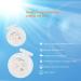 20 Pack SPF46 PA+++ Moisturizing Sunscreen 3ml Travel Packets - Water Resistant, Sport Sunscreen for Face & Body - Buy Online on GoSupps.com
