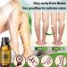 Ibea Filly 10 ml Lavender Oil & Ginger Slimming Massage Oil for Lymphatic Drainage - Effective Abdominal Weight Loss Therapy - Buy Online on GoSupps.com