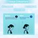 Neck Curve Corrector 360 Rotation Adjustment Neck Protector Folding Design Easy to Carry Neck Immobilizer Suitable for Men Women Students - Buy Online on GoSupps.com