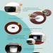 Extra Large Kiln Microwave for Glass Fusing - High-Quality and Durable - Buy Online on GoSupps.com