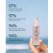 OSEA Eye Care Duo - Ocean Eyes Age-Defying Serum Roller Ball and Advanced Repair Eye Cream - Buy Online on GoSupps.com