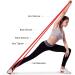 Exercise Resistance Band Set - 5 Levels with Carry Bag | CKDCARES - Fitness Yoga Pilate Gym Training & Physical Therapy - Buy Online on GoSupps.com