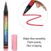 Nail Art Drawing Pen Dotting Nail Art Drawing Pen for Salon - Buy Online on GoSupps.com
