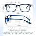 CARA 2 Pack Progressive Multifocus Reading Glasses | Blue Light Blocking Computer Readers | Flexible TR90 Frame | Workspace for Near Range (C1 2.00 Diopters) - Buy Online on GoSupps.com
