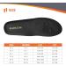 Buy WOODSAIR Champ Athletic Shoe Insoles for Basketball | Shock Absorption & Comfort | Performance Inserts for Men & Women (9.5-10 Women / 8.5-9 Men - Buy Online on GoSupps.com