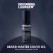 Buy Grooming Lounge Beard Destroyer Shave Cream for Men - Razor Burn Relief & Smooth Shaving | Sensitive Skin Care - 5 Oz - Buy Online on GoSupps.com