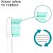 SmartSonic+ Electric Toothbrush Replacement Heads - 3 Pack (White) - Buy Online on GoSupps.com