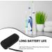 Patkaw Travel Case for Electric Toothbrushes - Portable Organizer & Storage Bags - Compatible Travel Toothbrush Holder - Buy Online on GoSupps.com