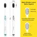VEMIGON Extra Soft Toothbrush for Sensitive Teeth - Wide Head Soft Toothbrushes for Adults - Activated Charcoal Bristles - Whitening & Gentle Cleaning - Ideal for Braces - 4PCS - Buy Online on GoSupps.com