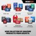 Go2Kits Emergency Burn Kit - Compact All-Purpose Resealable Pack for Home, Office, Car & Travel - Buy Online on GoSupps.com