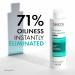 Vichy Dercos Oil Correct Hair & Scalp Shampoo with Zinc PCA & Silica. Results in clean scalp bouncy & airy hair & roots. Dermatologist Recommended 200ML - Buy Online on GoSupps.com