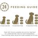 ENCORE 100% Natural Wet Dog Food Multipack Beef Steak Selection 156 g Tin Pack of 20 - Buy Online on GoSupps.com