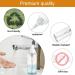 6-Pack 60ml Foam Soap Dispenser Bottles - Reusable & Portable Pumping Bags for Travel - Buy Online on GoSupps.com