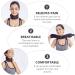 Exceteart Premium Neck Support Collar - Cervical Vertebrae Pain Relief & Stabilization Brace for All Sizes - Buy Online on GoSupps.com