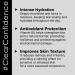 Minomine 10% Vitamin B5 Gel Face Moisturizer with Hyaluronic acid | Oil Free & Healthier Skin Lightweight Hydration | For Women & Men Oily & Acne Prone Skin Types 50gm - Buy Online on GoSupps.com