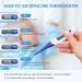 Buy Digital Oral Thermometer for Adults - Fast 60s Fever Reading - Blue | International Shipping - Buy Online on GoSupps.com