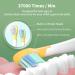 Whitop ED03 Electric Children's Toothbrush - IPX8 Waterproof Sonic Toothbrush for Kids | Rechargeable 3 Modes Yellow - Buy Online on GoSupps.com