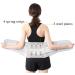 Buy Lower Back Support Belt for Pain Relief | Herniated Disc Sciatica Scoliosis | Women's XL - Lumbar Support Girdle - Buy Online on GoSupps.com