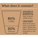 Bean Good South Indian Filter Coffee Powder 500g - Strong 80% Arabica Robusta Coffee & 20% Chicory Blend - Buy Online on GoSupps.com