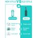 Postpartum Peri Bottle | Portable 16oz Travel Bidet for Personal Hygiene & Cleaning - Green - Buy Online on GoSupps.com