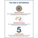 Neo G Wrist and Thumb Support - Arthritis, Tendonitis, Sprain Relief - Sports Daily Wear Brace - Large Beige - Buy Online on GoSupps.com