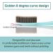Samjung Wangta Soft Toothbrush 6 Pack (Charcoal) - Best Manual Toothbrush for Sensitive Gums and Teeth - Buy Online on GoSupps.com