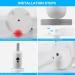 Buy Monitor Bracket for Philips Avent BabyPhone SCD923/26 | Flexible Multifunctional Holder & Mount Stand Accessories - Buy Online on GoSupps.com