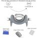 Manual Elbow Joint Exerciser Elbow Brace Arm Exerciser with Angle Display Panel Adjustable -15 to 150 Angle Flexion and Extension Training Strong Applicability for Home Clinic Hospital - Buy Online on GoSupps.com