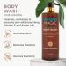 Argan Magic Cleansing Body Wash - Enriched with Argan Oil & Vitamin E | Gently Cleanses, Revitalizes, and Smooths Skin | Made in USA | Paraben Free (32 oz) - Buy Online on GoSupps.com