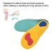 Buy Orthotic Insoles for Arch Support | 5 Types of Corrective Shoe Inserts for Kids & Adults | International Shipping Available - Buy Online on GoSupps.com