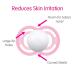 MAM Perfect Night Baby Pacifier | Glows in the Dark | Patented Nipple | 2 Pack for 16+ Months | Ideal for Boys - Buy Online on GoSupps.com