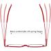 KoKoBin 2-Pack Mini Slim Reading Glasses +3.50 - Unisex Spring Hinge Metal Visual Aid with Case - International Shipping Available - Buy Online on GoSupps.com