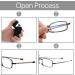 VANANA Folding Reading Glasses - Blue Light Blocking Spring Hinge Pocket Size (2 Pairs) with Hard Cases - International Shipping Available - Buy Online on GoSupps.com