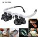 8X 23X LED Retractable Head-Mounted Watch Maintenance Magnifying Glasses Double Eyes Magnifying Glasses with LED Light - Buy Online on GoSupps.com