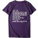 Faith Christian T-Shirt for Women - You Say I Am Loved Inspirational Tee (Purple, XX-Large) - Buy Online on GoSupps.com