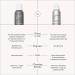 LIVING PROOF Perfect Hair Day Dry Shampoo 7.3oz for Women and Men - New Formula - Buy Online on GoSupps.com