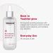 DERMISLAB Rejuvenate Potential Ampoule Korean Skincare Collagen + Hyaluronic Acid Firming & Hydrating Serum for Smooth Youthful-Looking Skin | Lightweight Daily Facial Ampoule 130 ml / 4.40 oz - Buy Online on GoSupps.com