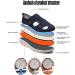Men's Diabetic Slippers - Waterproof Soft Outsole, Comfy & Warm - Arthritis & Edema Relief - Navy Blue 7 - Buy Online on GoSupps.com