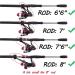 Dndo 7PCS Fishing Rod Sleeve - Braided Mesh Rod Cover for Protecting Fishing Rod - Black with Blue/White - Protector Pole Gloves Fishing Tools - Buy Online on GoSupps.com