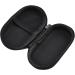 Buy Aunye Oximeter Protective Cover - Portable EVA Storage Bag with Lock Pocket (Black) for Enhanced Oximeter Protection - Buy Online on GoSupps.com
