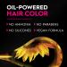 Garnier Olia Ammonia-Free Hair Color in Dark Garnet Red - Permanent Hair Dye, 1 Count - Buy Online on GoSupps.com