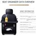 Kids Car Seat Organizer | Premium Faux Leather | Anti-Kick | Multifunctional | Easy to Clean | Fits Most Cars - Buy Online on GoSupps.com