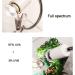 Newfun Turtle Heat Lamp - 4PC E27 75W Dimmable UVA + UVB Full Spectrum Bulbs for Reptiles Turtles Lizards & Amphibians - Ideal Aquarium Heating Solution - Buy Online on GoSupps.com
