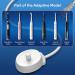 YINKE Oral-B Electric Toothbrush Replacement Charger - IP67 Waterproof, Portable Travel Charger for Braun Models - White - Buy Online on GoSupps.com