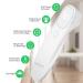 Non-Contact Baby Thermometer for Fever - Infrared Forehead Thermometer for Kids & Adults | LED Screen, Medical Grade - Buy Online on GoSupps.com