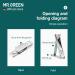 MR.GREEN Collapsible Nail Clippers with Nail Files - Portable Stainless Steel Manicure Tool (Eco-Packaging) - Buy Online on GoSupps.com